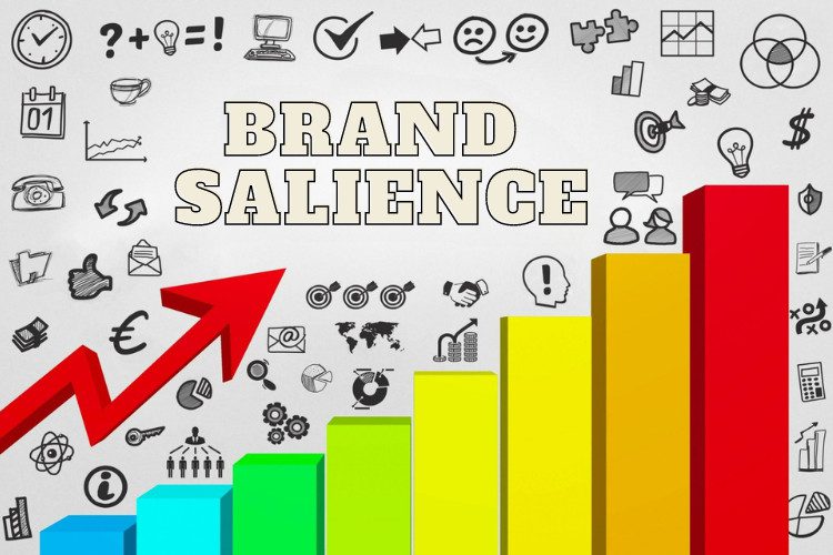 Brand Salience là gì?
